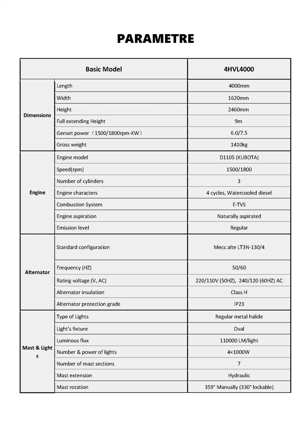 Metal Halide Mobile Lighting Tower